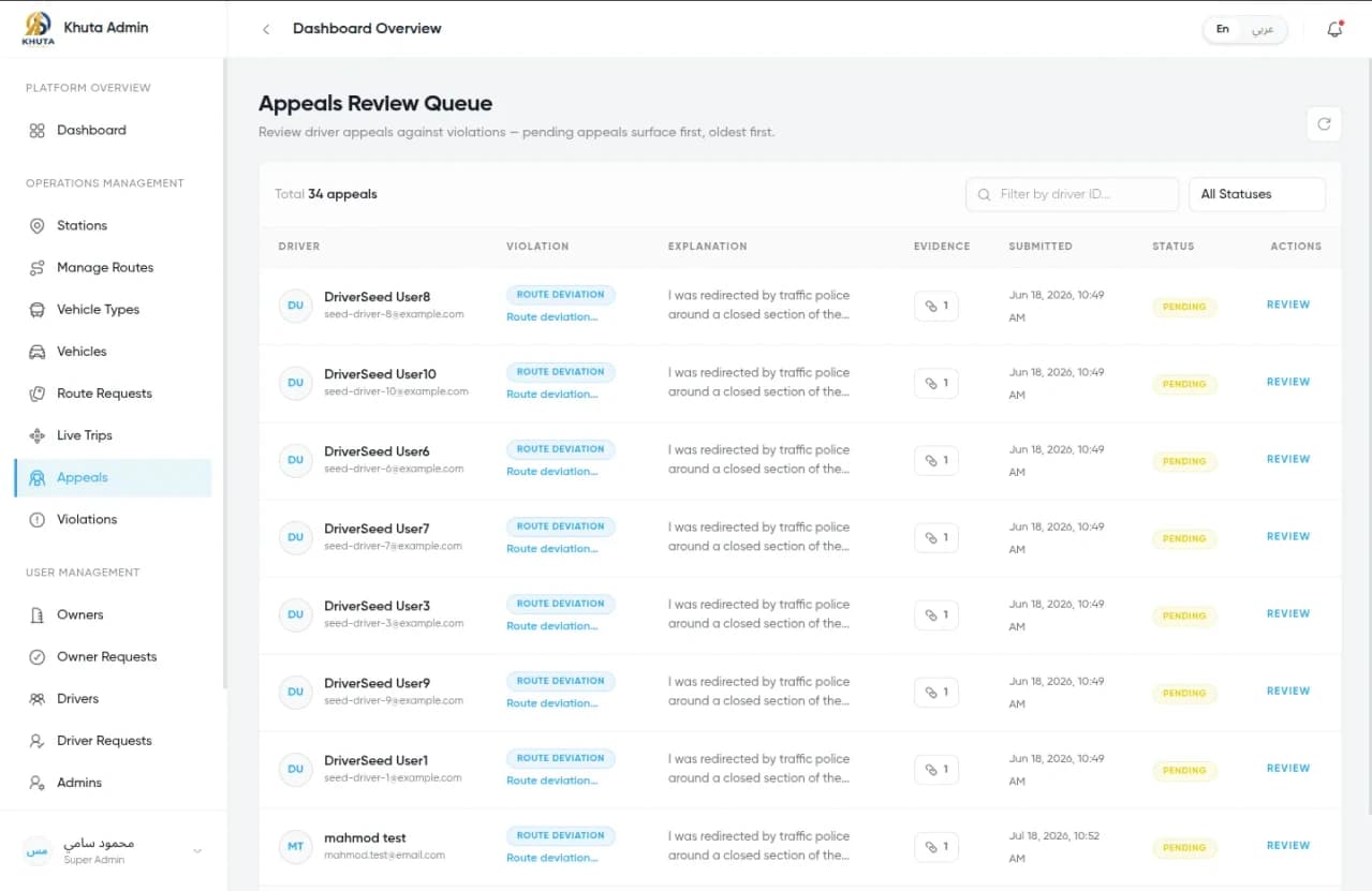Khuta: Admin Control Center screenshot 8