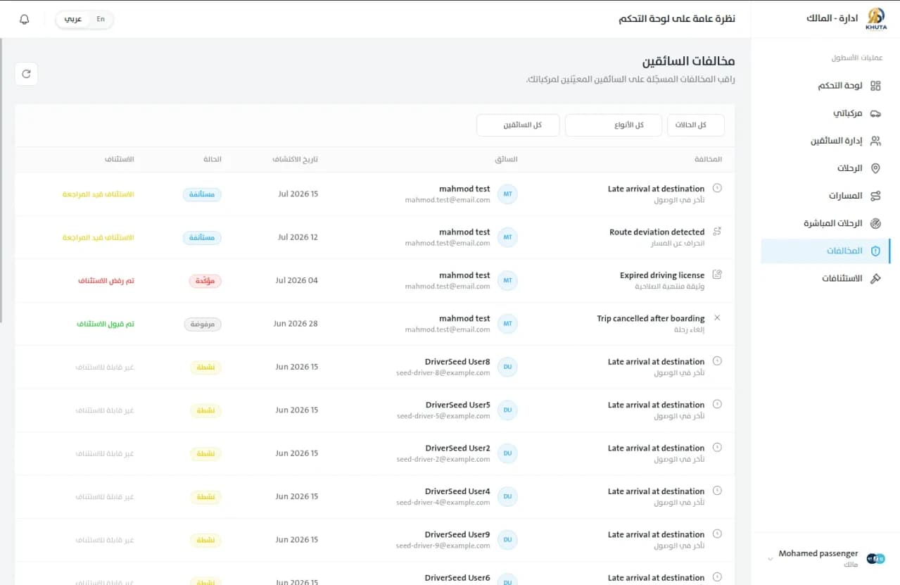 خطي: لوحة تحكم الملّاك screenshot 18