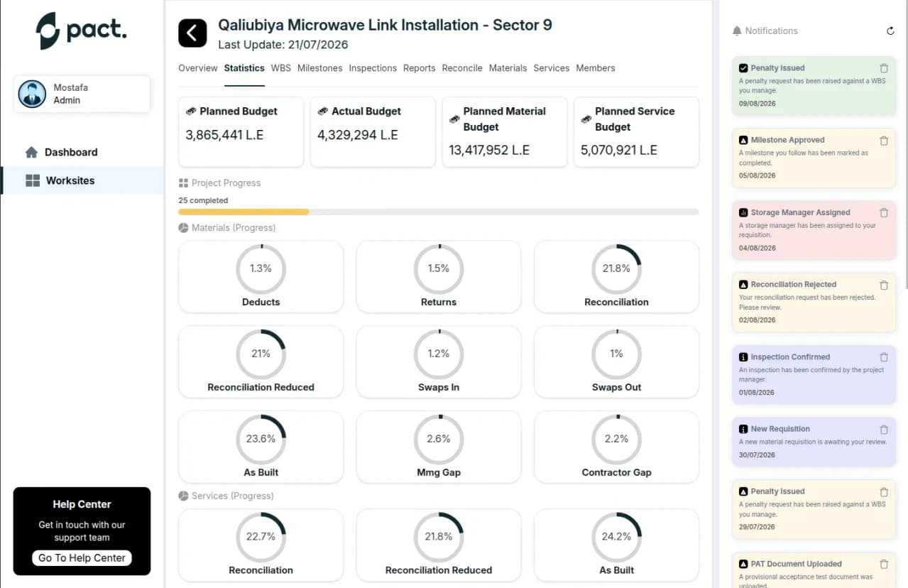منصة إدارة مشاريع الهندسة screenshot 4
