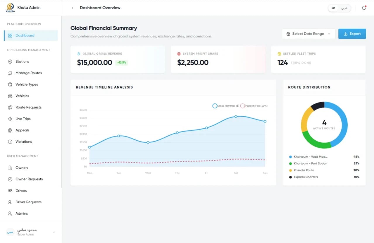 Khuta: Admin Control Center